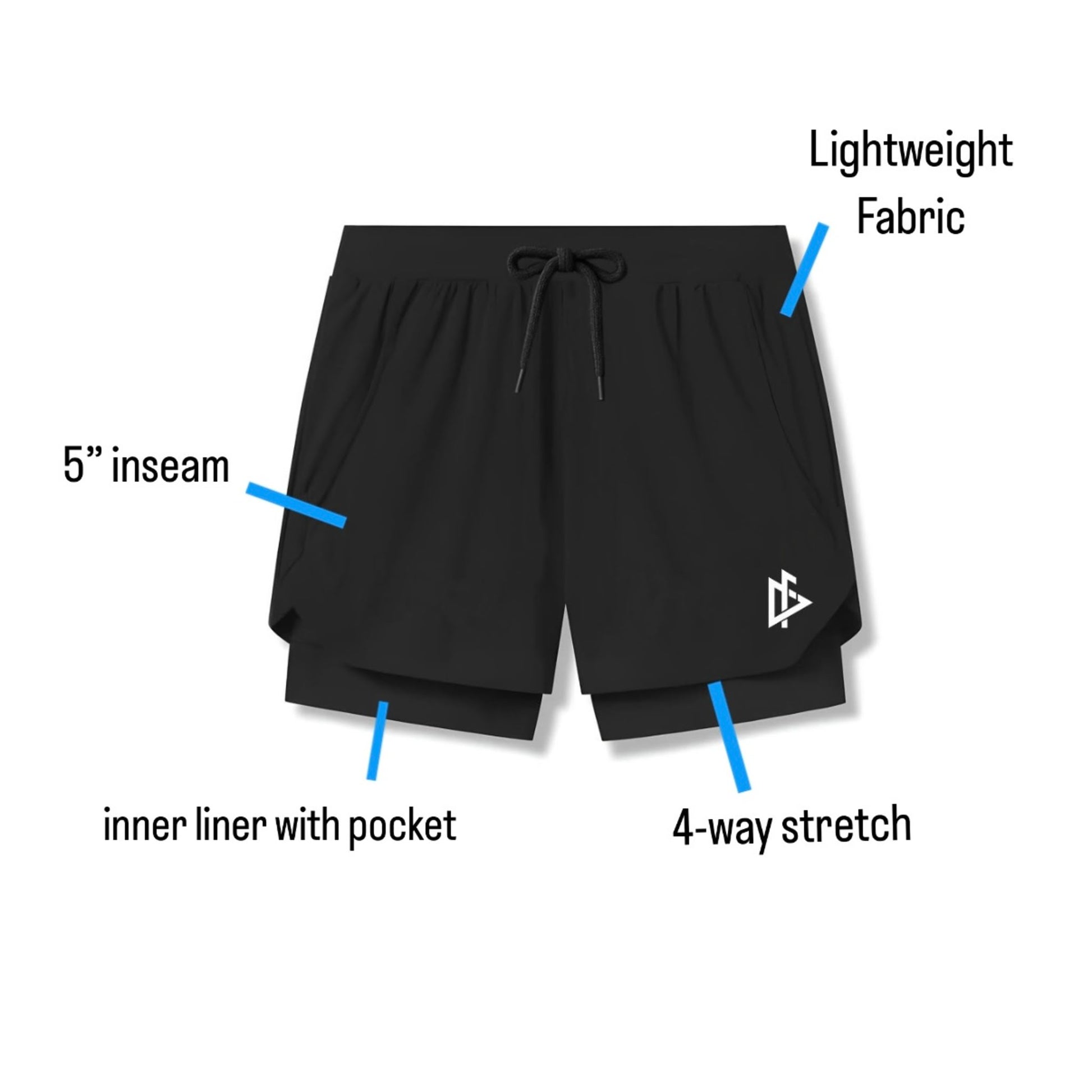 Detail shot of breathable mesh fabric on black 5” athletic liner shorts for men and women.