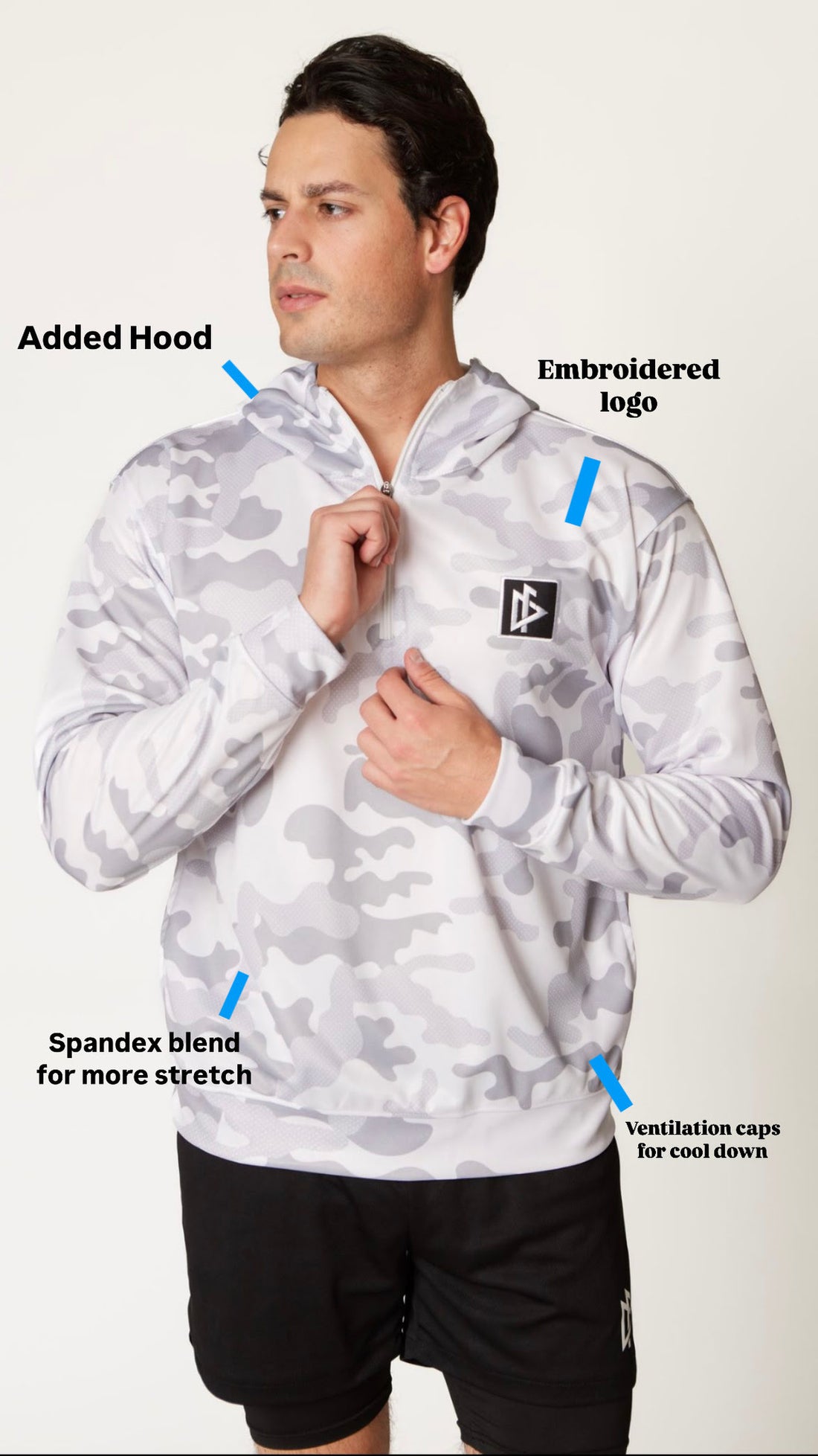 Front view of Camo Fleece - DeemedFit worn by model.