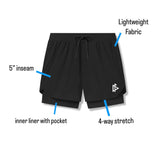 5” Liner Mesh Short - Black - DeemedFit