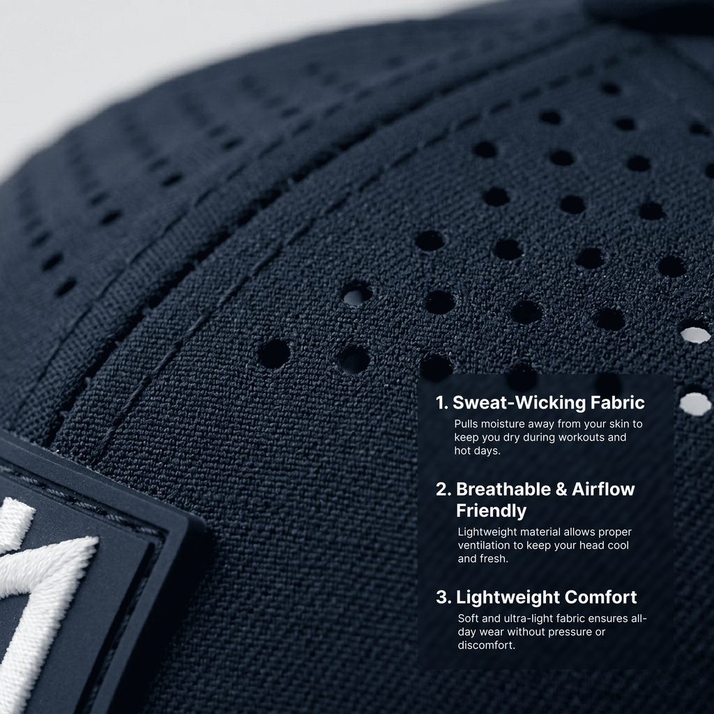 Core Performance Hat Detail Close-Up - Embroidered DeemedFit Logo Training Cap